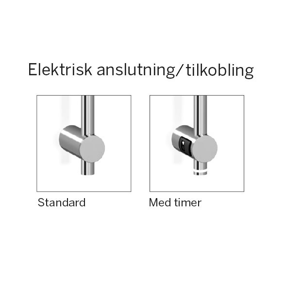 Art El H-Tork Pinne 168 Kr Tim